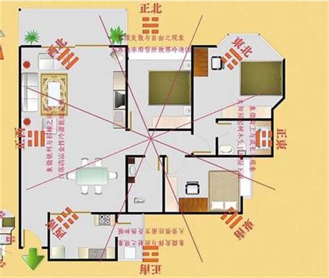 九運 坐北向南|坐南向北．都要配合風水布局才能成為「風水屋」—下